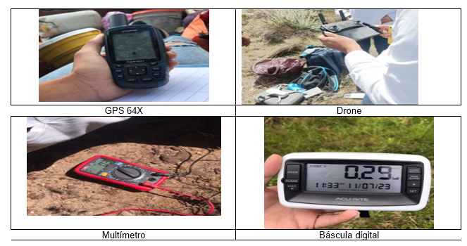 Figura 3. Se
            recopiló información de geoposicionamiento global y
            aerofotografías con dron